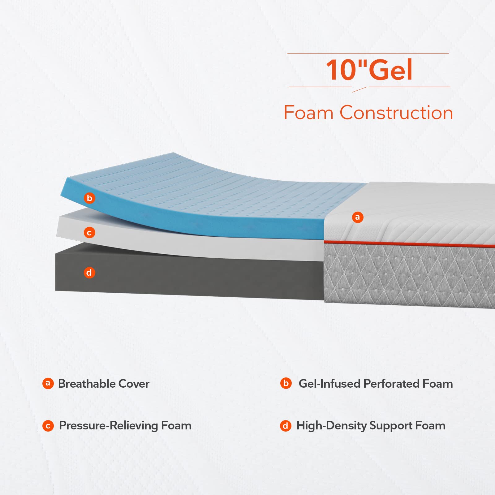 Sweetnight Queen Size Mattress  10 Inch Queen Memory Foam Mattress  Double Sides Flippable Queen Bed Mattress in a Box  Gel Infused and Perforated Foam for Cool Sleep and Pressure Relief